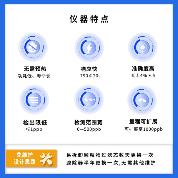 GHK-100便携式臭氧测试仪特点